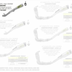 Arrow Works Titan Kawasaki ZX-10RR 17-19