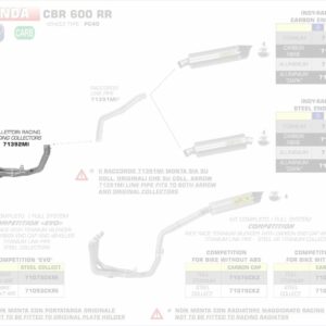 71392MI-Arrow Racing Krümmer Honda CBR 600 RR 09-12