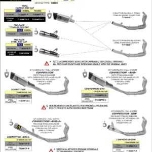 ARROW PISTA Titan BMW M 1000 RR 20-23