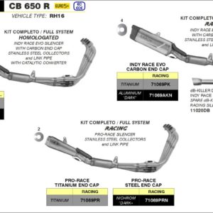 ARROW Pro-Race Edelstahl schwarz HONDA CB 650 R-CBR 650 R 2024-