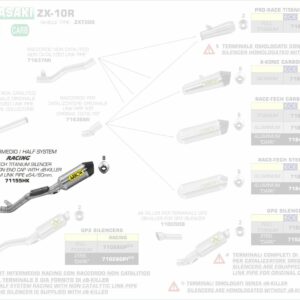 Arrow Works Titan Kawasaki ZX-10R 16-19