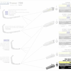 Arrow Pro-Race Endscahlldämpfer /Edelstahl Endkappe Yamaha Tracer 700 20
