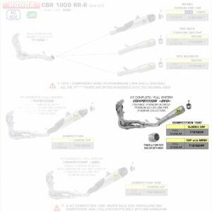 Arrow Komplettanlage Competition "EVO" Pro-Race Volltitan HONDA CBR 100 0 RR-R '