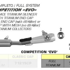 Arrow Pro-Race Volltitan Meshendkappe Aprilia RS 660 20-21