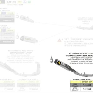 Arrow Competition WSS Replica Indy-Race Titan Yamaha YZF 600 R6 17-21