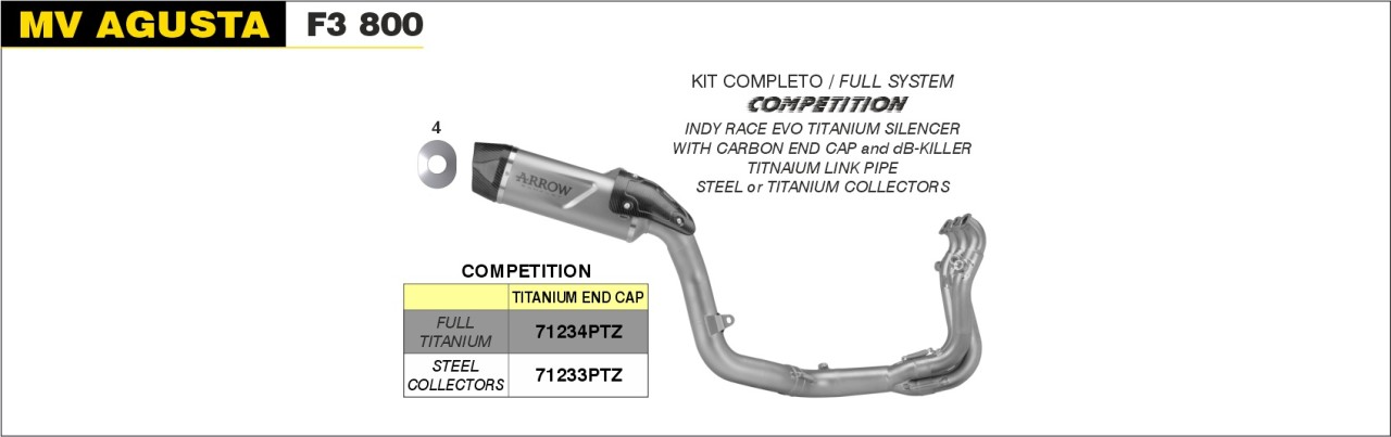 ARROW Competition Indy Race Titan MV AGUSTA F3 800 22-24