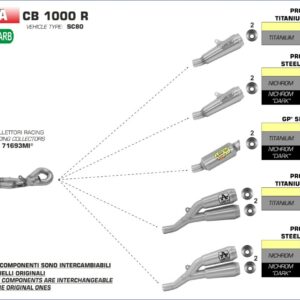 Arrow GP2 Titan HONDA CB 1000R 18-24