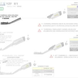 71630MI-Arrow Zwischenrohr zentral, ohne Katalysator Yamaha YZF 1000 R1 15-16