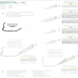 71686MI-Arrow Krümmer Edelstahl Kawasaki Ninja 400 18-19/Kawasaki Z 400 19-