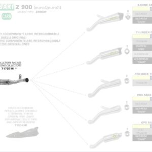 71727MI-Arrow Racing Krümmer Kawasaki Z 900 20-21