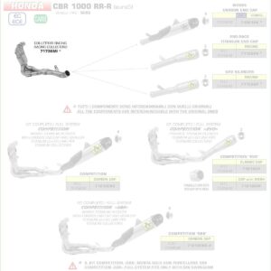 71736MI-Arrow Krümmer HONDA CBR 1000RR-R 20-