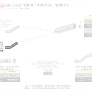 71739MI-Arrow Verbindungsrohr Ducati Monster 1200/R/S 16-20