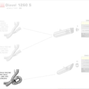 71740MI-Arrow Zwischenrohr zentral für Pro-Race Anlagen Ducati Diavel 1260 S 19-