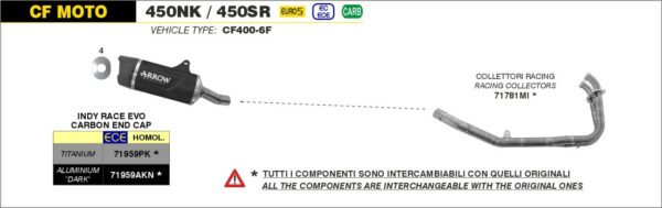 ARROW Krümmer CF Moto 450NK / 450SR 2023-