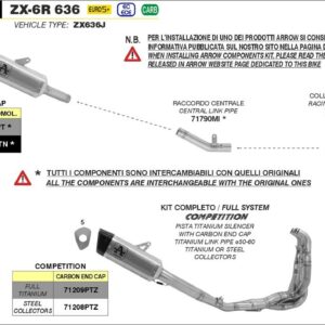 ARROW KAWASAKI ZX-6R 636 2024-2025
