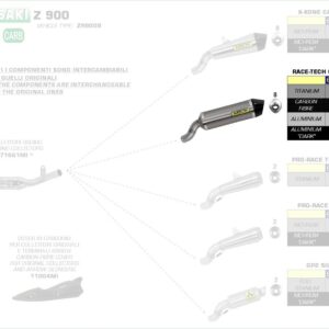 Arrow Race-Tech Titan Kawasaki Z 900/A2 17-22