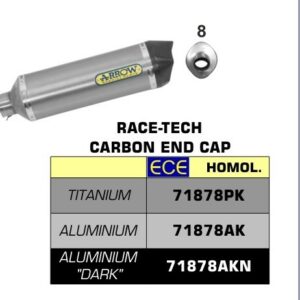 Arrow Race-Tech Aluminium, Benelli TRK 502 17-2