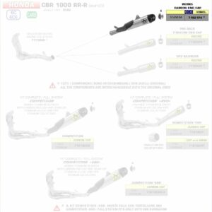 Arrow Works Titan HONDA CBR 1000 RR-R 20-