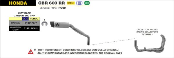 Arrow Indy-Race in Aluminium schwarz Honda CBR 600 RR (PC69) 2024-