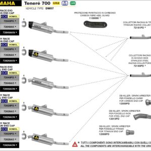 ARROW Indy-Race Titan YAMAHA Tenere 700 19-23