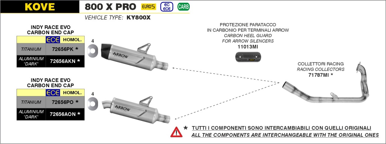 ARROW INDY RACE Aluminium schwarz KOVE 800X PRO 24-