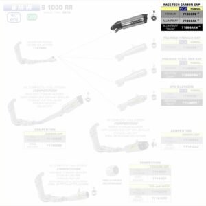 Arrow Race-Tech Aluminium, BMW S 1000 RR 17-201