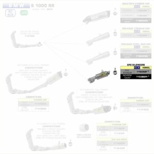 Arrow GP2 silencers kit BMW S 1000 RR 17-18
