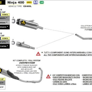 Arrow Indy-Race Titan KAWASAKI Ninja 400 23-