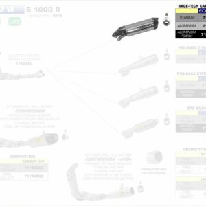 Arrow Race-Tech Aluminium BMW S 1000 R '17-20