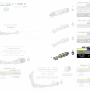 Arrow GP2 silencers kit BMW S 1000 R 17-18