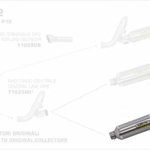 Arrow Street Thunder Aluminium schwarz Benelli BN 302 14-15/BN 302 S 19-20