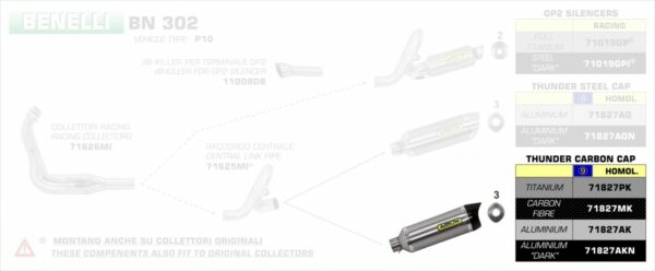 Arrow Street Thunder Aluminium schwarz Benelli BN 302 14-15/BN 302 S 19-20