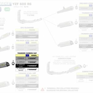 Arrow Street Thunder Aluminium Yamaha YZF 600 R6´06/14