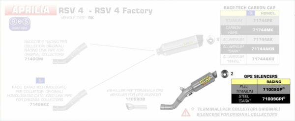 Arrow GP2 Edelstahl sdchwarz Aprilia RSV 4 Factory (RK) ´09-15