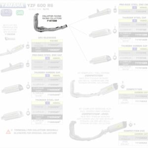 71473MI-Arrow Racing Krümmer 4:2:1 Yamaha YZF 600 R6 12-16